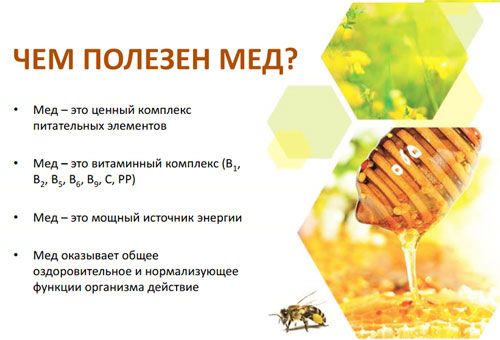 Калорийность меда - всё о правильном питании для здоровья на temakrasota.ru