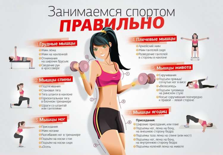 Как убрать ляшки - всё о правильном питании для здоровья на temakrasota.ru