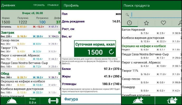 Приложение для подсчета калорий - всё о правильном питании для здоровья на temakrasota.ru