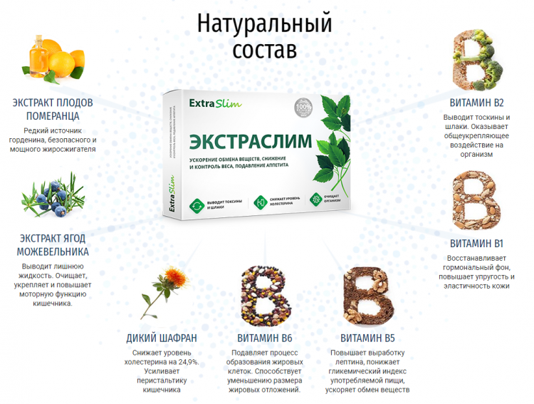 Экстраслим - всё о правильном питании для здоровья на temakrasota.ru