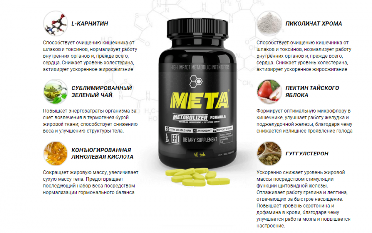 Meta для похудения - всё о правильном питании для здоровья на temakrasota.ru
