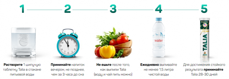 Talia - всё о правильном питании для здоровья на temakrasota.ru