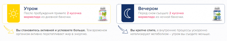 Tiny Gummy Slim - всё о правильном питании для здоровья на temakrasota.ru