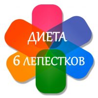 Диета - всё о правильном питании для здоровья на temakrasota.ru