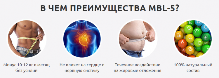 MBL-5 - всё о правильном питании для здоровья на temakrasota.ru