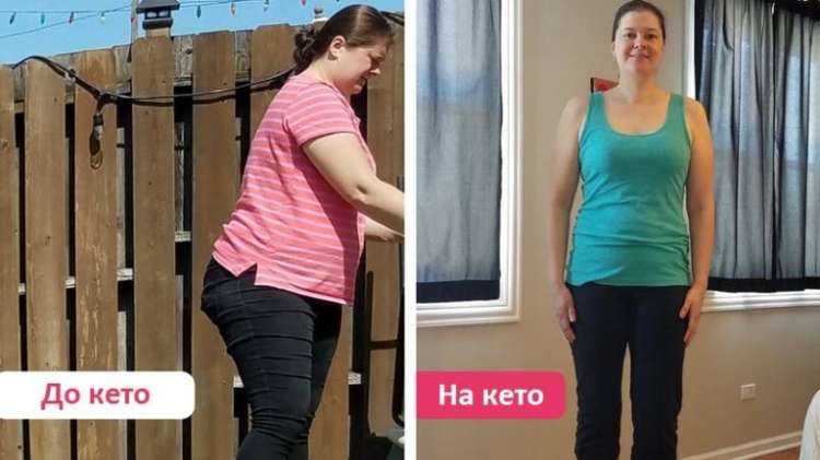 Кето диета — отзывы и результаты - всё о правильном питании для здоровья на temakrasota.ru