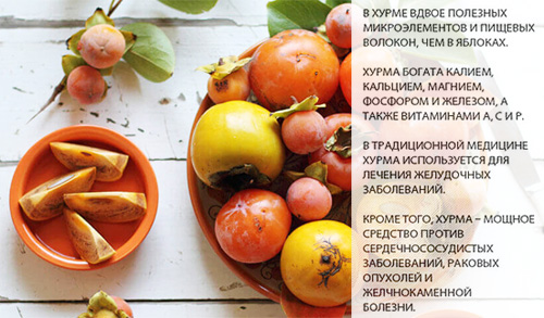 Хурма калорийность - всё о правильном питании для здоровья на temakrasota.ru