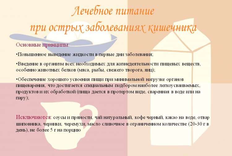 Диета 4 стол - всё о правильном питании для здоровья на temakrasota.ru