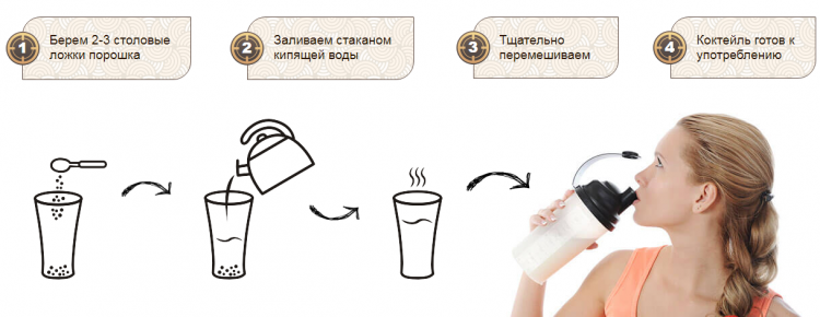 Киллер Калорий - всё о правильном питании для здоровья на temakrasota.ru