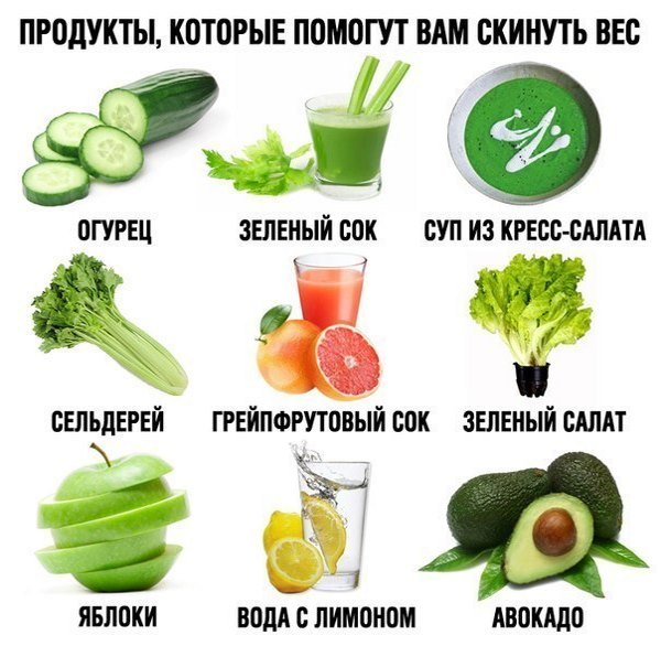 Низкокалорийные блюда - всё о правильном питании для здоровья на temakrasota.ru