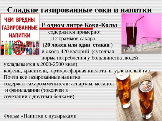 Вред газированных напитков - всё о правильном питании для здоровья на temakrasota.ru