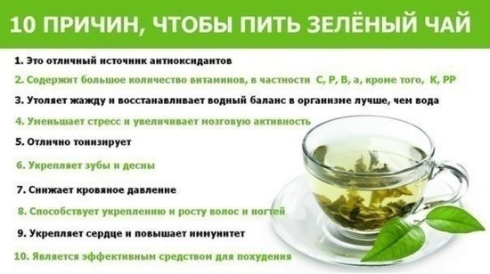 Чай для похудения - всё о правильном питании для здоровья на temakrasota.ru