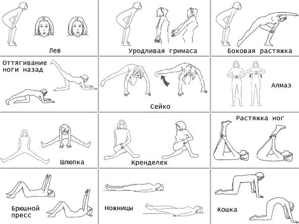 Дыхательная гимнастика Марины Корпан - всё о правильном питании для здоровья на temakrasota.ru
