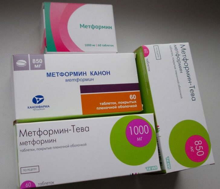 Метформин для похудения - всё о правильном питании для здоровья на temakrasota.ru