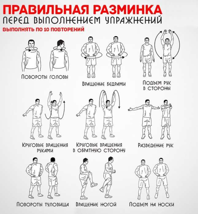 Упражнения для похудения рук - всё о правильном питании для здоровья на temakrasota.ru