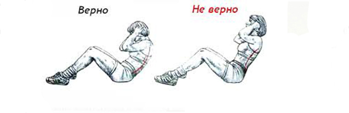 Комплекс упражнений для похудения дома на каждый день - всё о правильном питании для здоровья на temakrasota.ru
