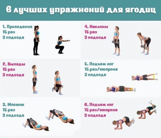 Упражнения для похудения - всё о правильном питании для здоровья на temakrasota.ru
