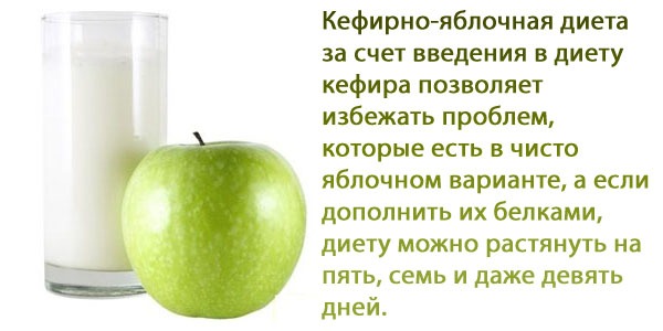 Как похудеть на 10 кг за неделю - всё о правильном питании для здоровья на temakrasota.ru