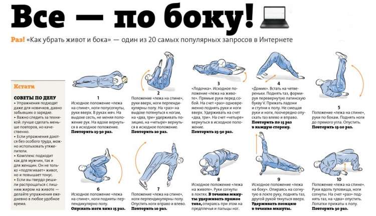 Как просушить живот - всё о правильном питании для здоровья на temakrasota.ru