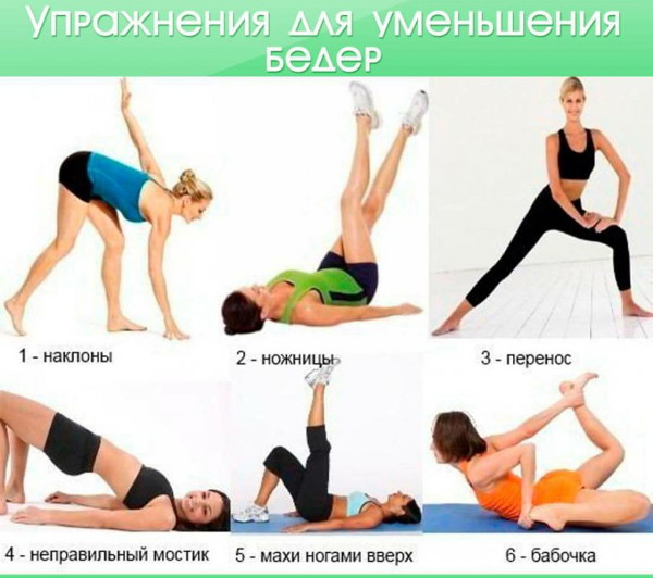 Зарядка для похудения - всё о правильном питании для здоровья на temakrasota.ru