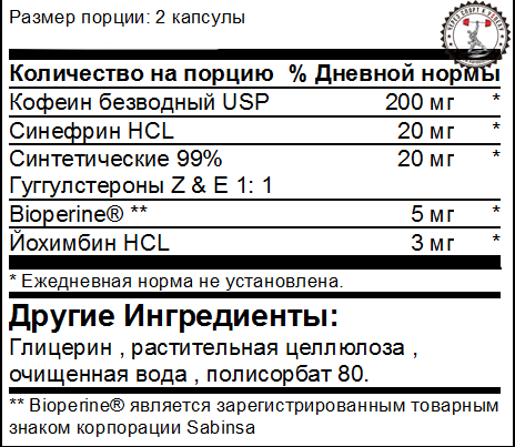 Липо 6 жиросжигатель - всё о правильном питании для здоровья на temakrasota.ru