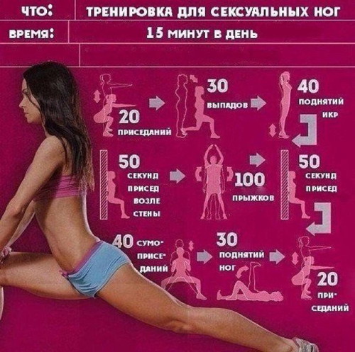 Упражнения для похудения ног - всё о правильном питании для здоровья на temakrasota.ru