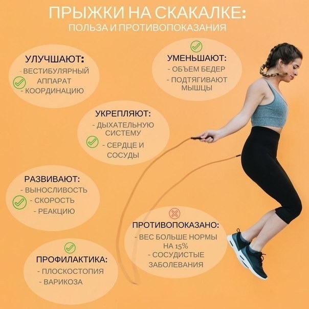 Прыжки для похудения - всё о правильном питании для здоровья на temakrasota.ru