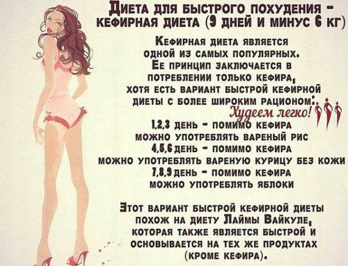 Кефирная диета на 7 дней - всё о правильном питании для здоровья на temakrasota.ru